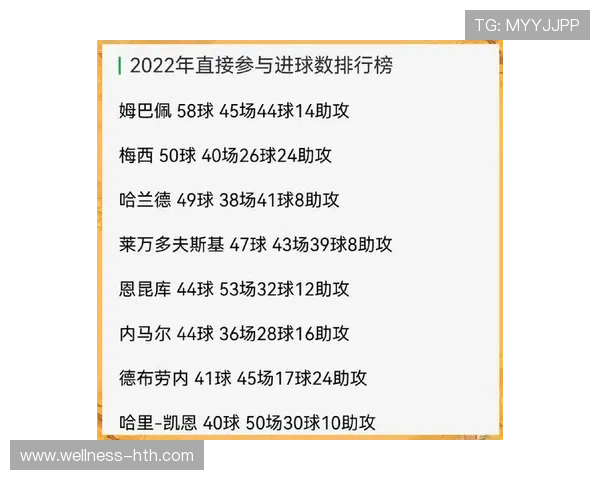 全球足球史上十大最强球员排名及其传奇成就分析 全球足球史上十大最强球员排名及其传奇成就分析